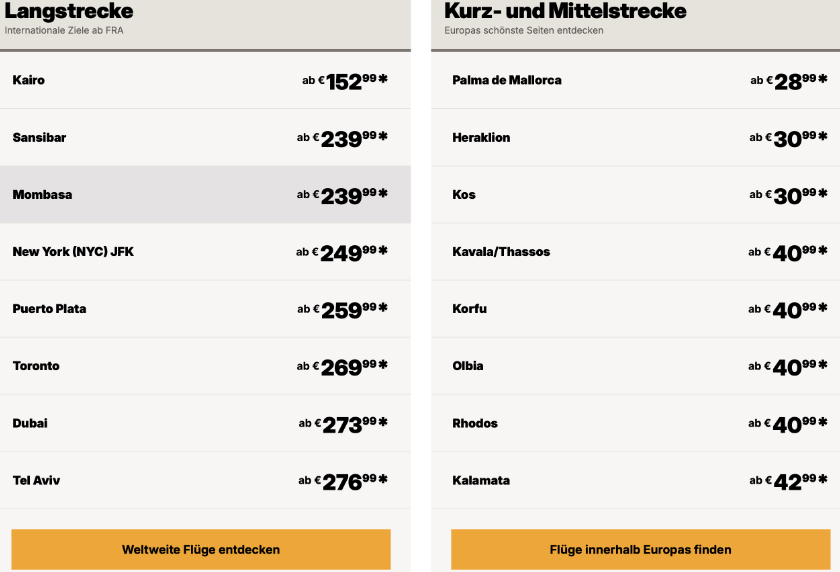 Mit den Condor Eintagsfliegen ab 28,99€ entspannt um die Welt fliegen